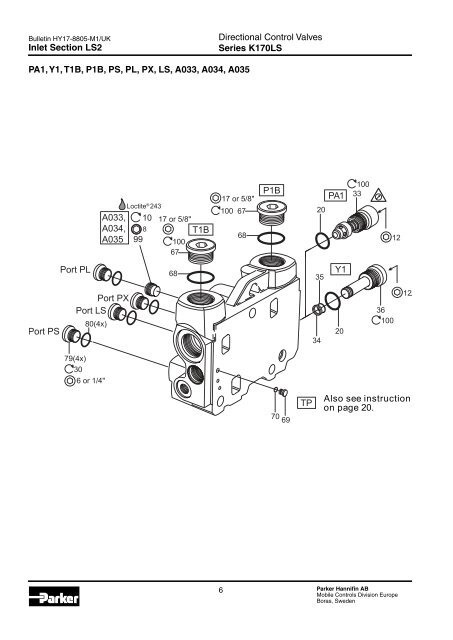 Spare Parts List Series K170LS - Parker Hannifin - Solutions for the ...