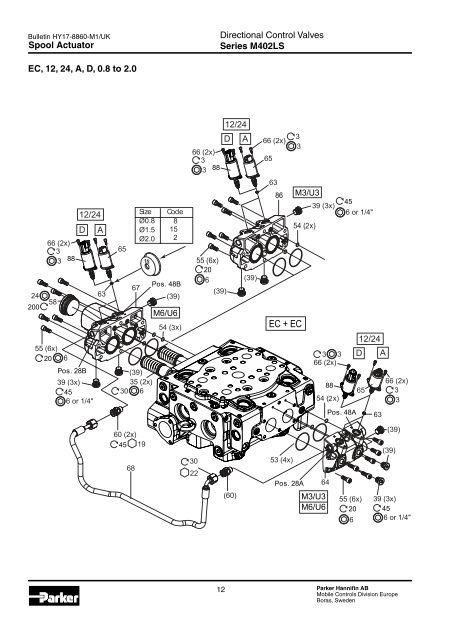 Spare Parts List Series K170LS - Parker Hannifin - Solutions for the ...