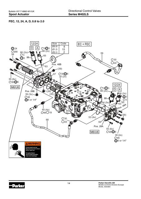 Spare Parts List Series K170LS - Parker Hannifin - Solutions for the ...