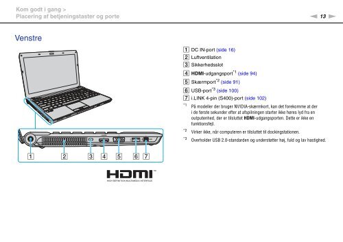 Sony VPCS11X9R - VPCS11X9R Istruzioni per l'uso Danese