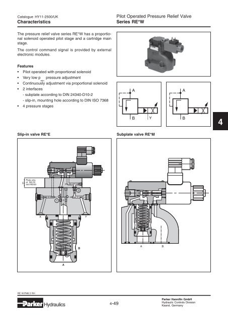 4-49 Pilot Operated Pressure Relief Valve Series RE*W - kstci.com.tw