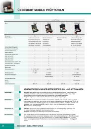 PRÜFTECHNIK üBERSiChT MoBiLE PRüFTAFELn - MERZ GmbH