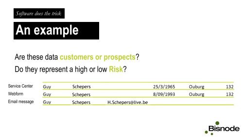 Manage fraud risk & compliance across your entire insurance company