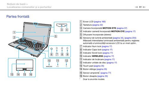 Sony VPCZ11Z9R - VPCZ11Z9R Istruzioni per l'uso Rumeno