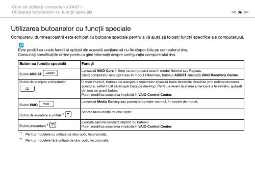 Sony VPCZ11Z9R - VPCZ11Z9R Istruzioni per l'uso Rumeno