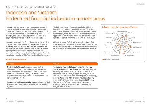 The FinTech Index