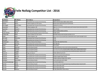 Feile Nollaig Competitor List - 2016