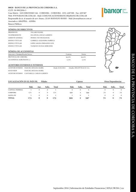 Información de Entidades Financieras