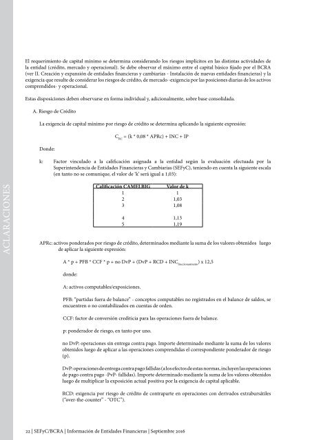 Información de Entidades Financieras