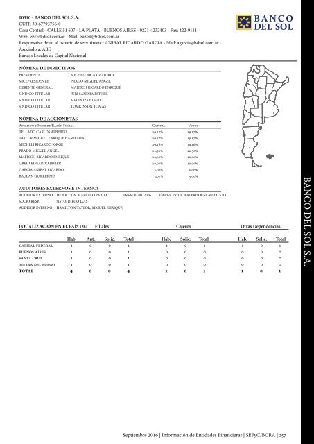 Información de Entidades Financieras