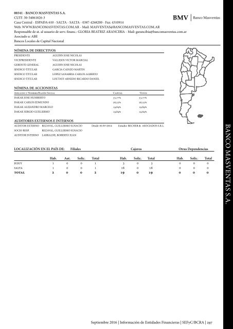 Información de Entidades Financieras