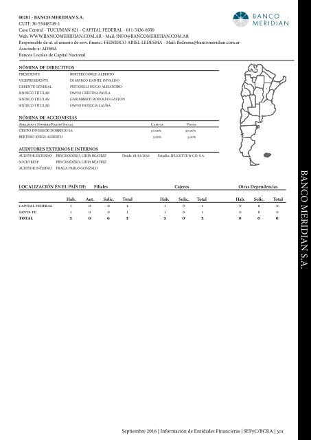 Información de Entidades Financieras