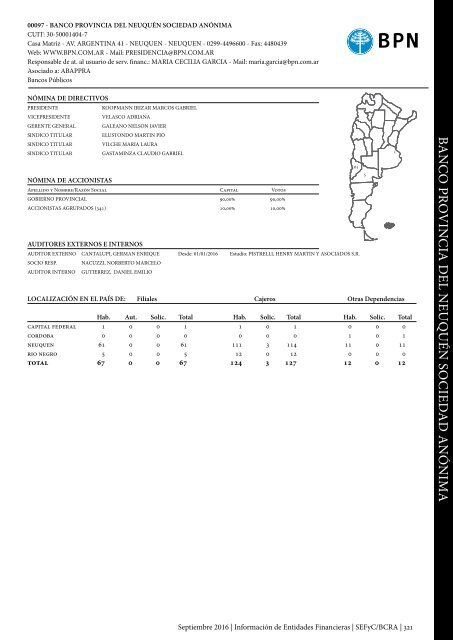 Información de Entidades Financieras