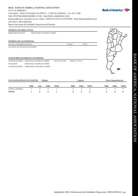 Información de Entidades Financieras