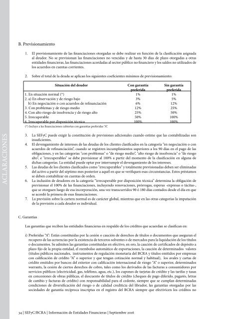 Información de Entidades Financieras