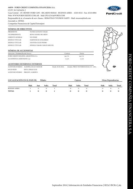 Información de Entidades Financieras