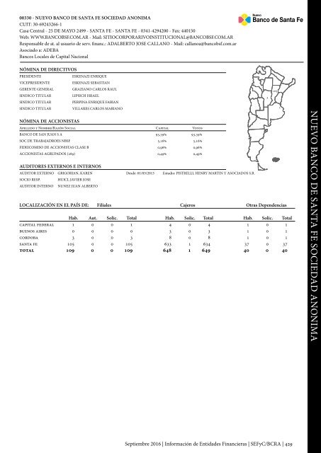 Información de Entidades Financieras