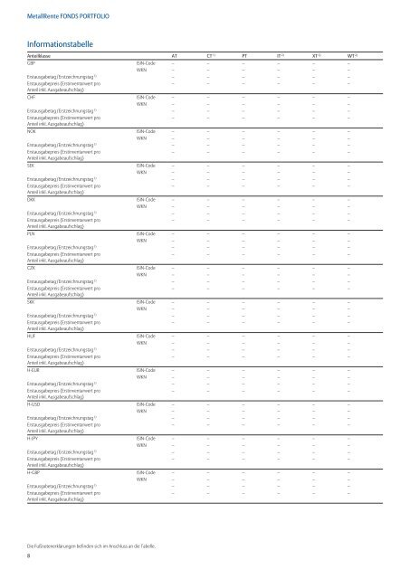 Verkaufsprospekt Kurzfassung 03/2007 - MetallRente