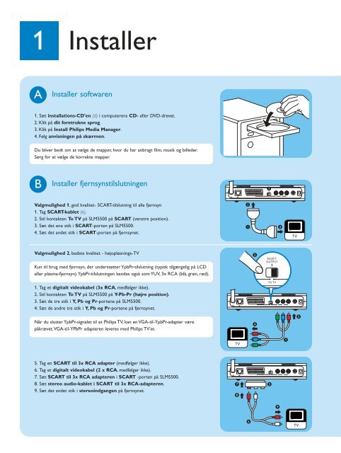 Philips Adaptateur multim&eacute;dia sans fil - Guide de mise en route - DAN