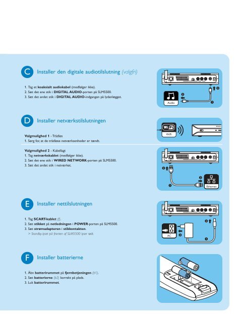 Philips Adaptateur multim&eacute;dia sans fil - Guide de mise en route - DAN