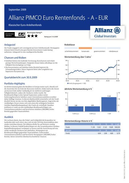 Allianz PIMCO Euro Rentenfonds - A - EUR - MetallRente