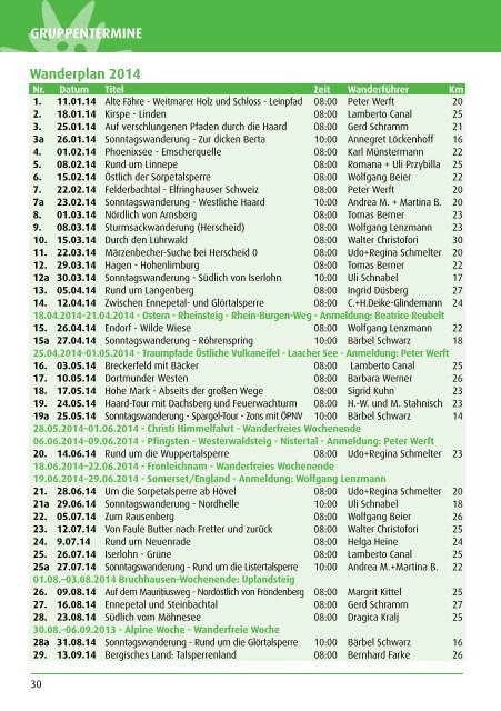 Sektionsheft 2013 - 2 (.pdf) - Deutscher Alpenverein - Sektion ...