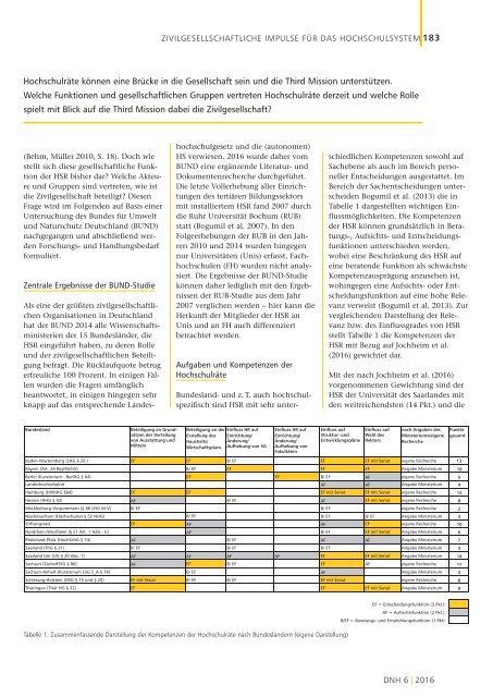 Die Neue Hochschule Heft 6/2016