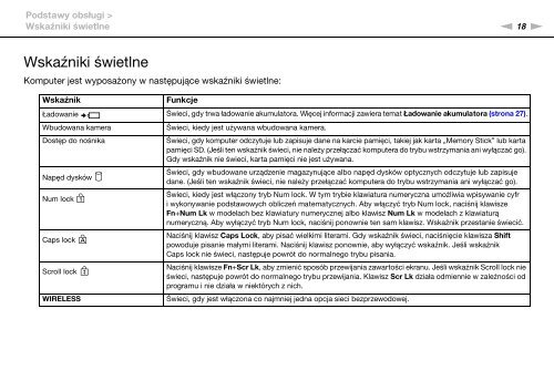 Sony VPCSA3M9E - VPCSA3M9E Istruzioni per l'uso Polacco