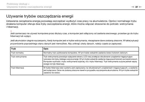 Sony VPCSA3M9E - VPCSA3M9E Istruzioni per l'uso Polacco