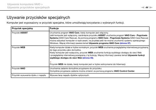 Sony VPCSA3M9E - VPCSA3M9E Istruzioni per l'uso Polacco