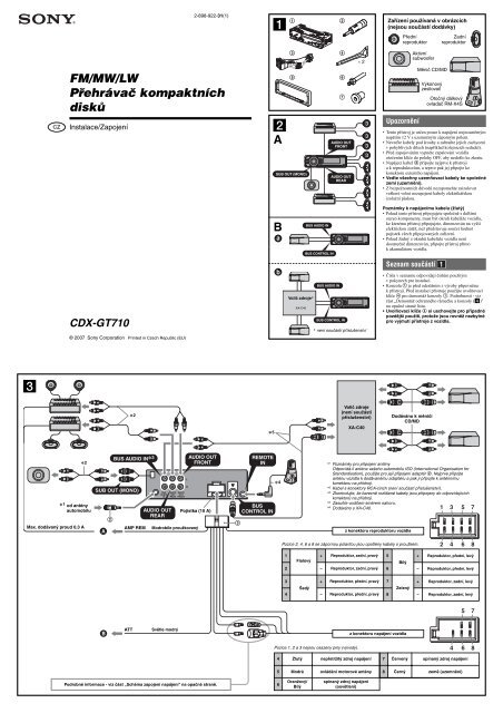 Sony CDX-GT710 - CDX-GT710 Guida di configurazione rapid Ceco