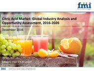 Citric Acid Market