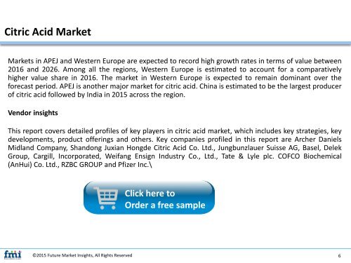 Citric Acid Market