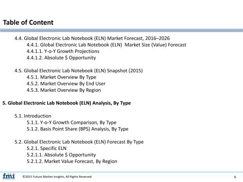 Electronic Lab Notebook (ELN) Market