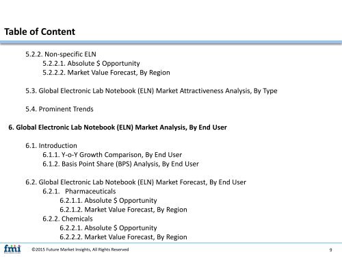 Electronic Lab Notebook (ELN) Market