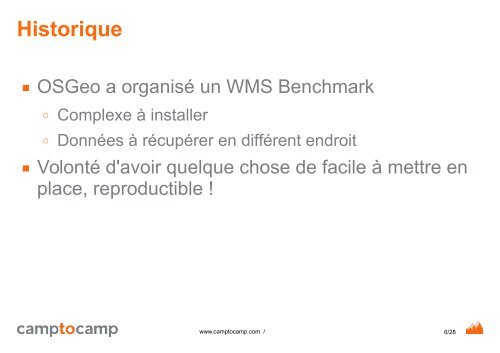 Performance de QGIS Server