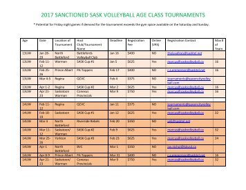 2017 SANCTIONED SASK VOLLEYBALL AGE CLASS TOURNAMENTS