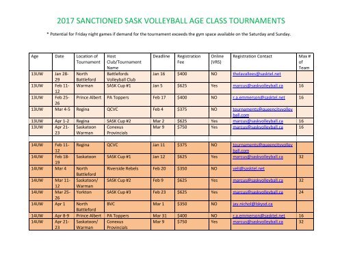 2017 SANCTIONED SASK VOLLEYBALL AGE CLASS TOURNAMENTS