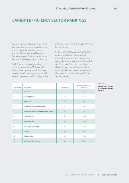 2016 ET CARBON RANKINGS REPORT