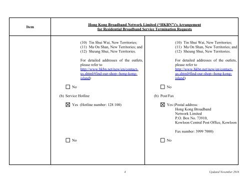 Service Termination Arrangements for Residential Broadband Services