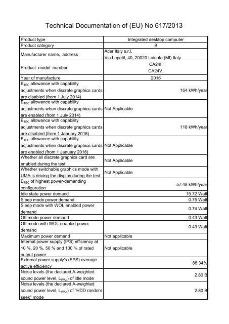 Acer CA24I - ErP (Energy-related Product directive) tec [...]