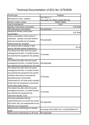 Acer P6600 - ErP (Energy-related Product directive) tec [...]