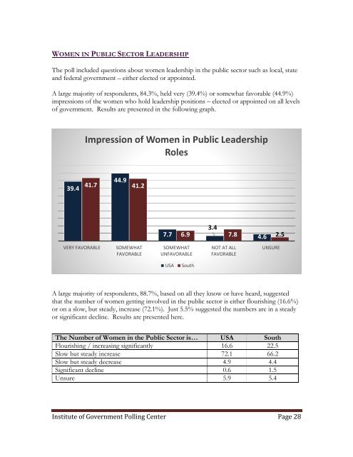 JSU Spring 2015 Report