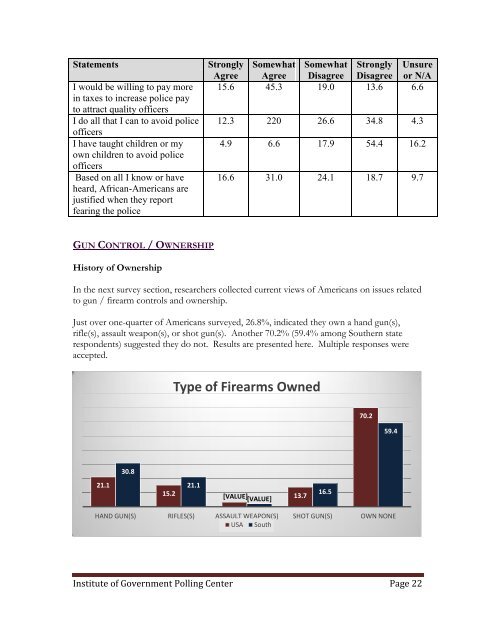 National Poll Report for IOG Sept 2014