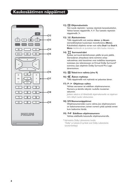 Philips Flat TV 16/9 - Mode d&rsquo;emploi - FIN