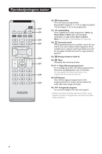 Philips Flat TV 16/9 - Mode d&rsquo;emploi - DAN