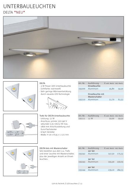 LED LEU CHT EN