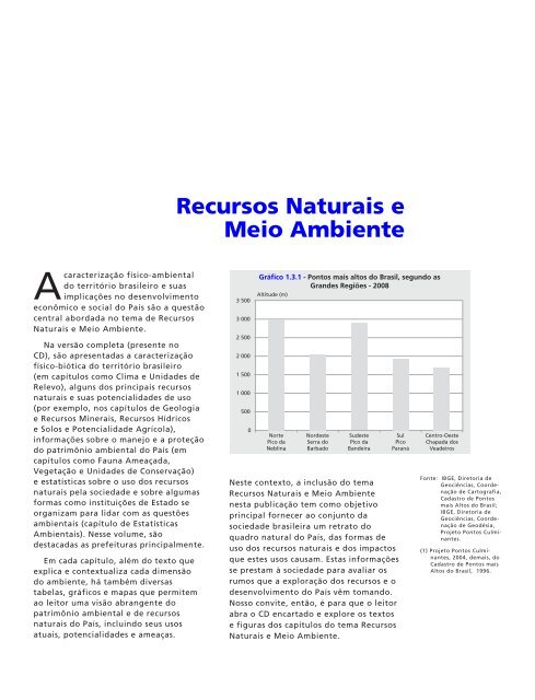 Brazil Yearbook - 2011_ocr