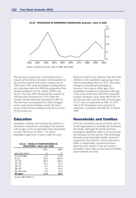 Australia Yearbook - 2001