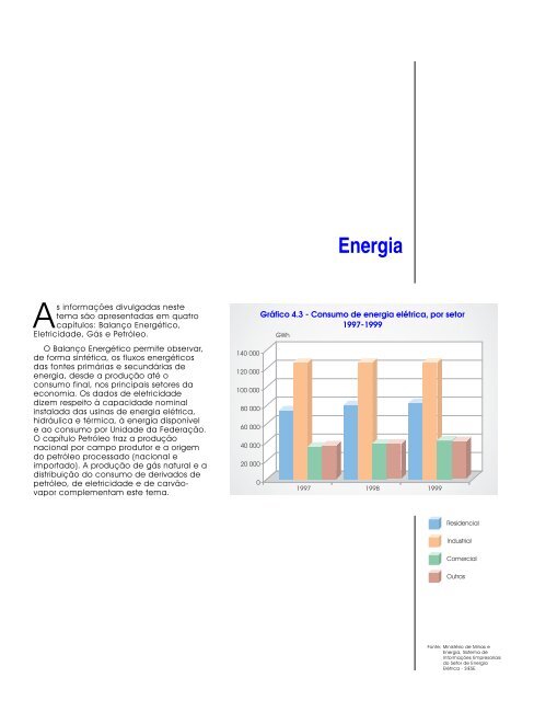 Brazil Yearbook - 2000_ocr